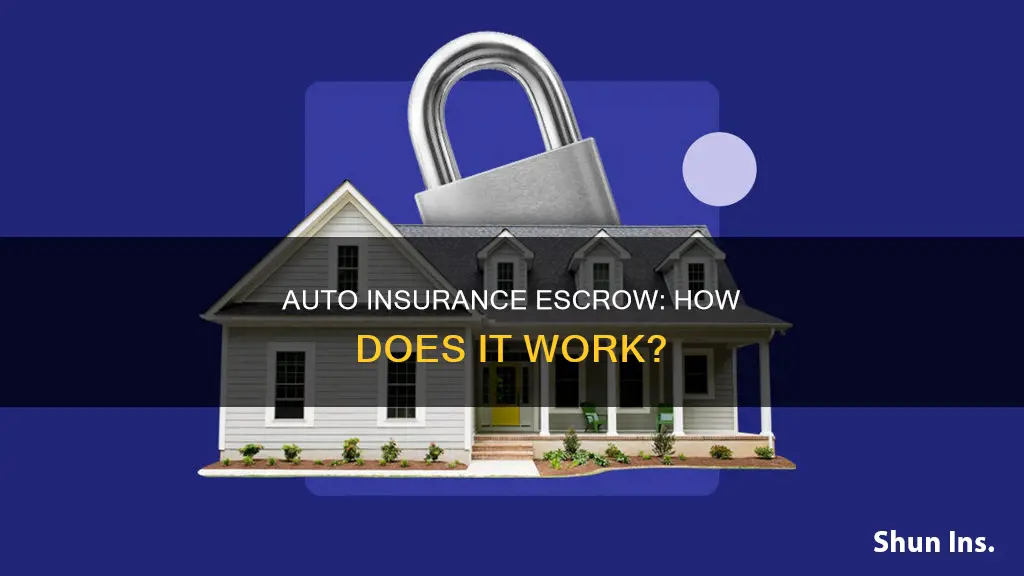 can auto insurance be escrowed