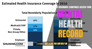 Mental Health Records: Can Insurers Access?