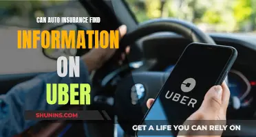 Auto Insurance: Uber Data