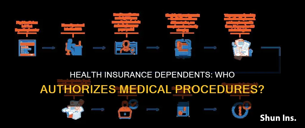 can dependent on health insurance authorize medical procedures