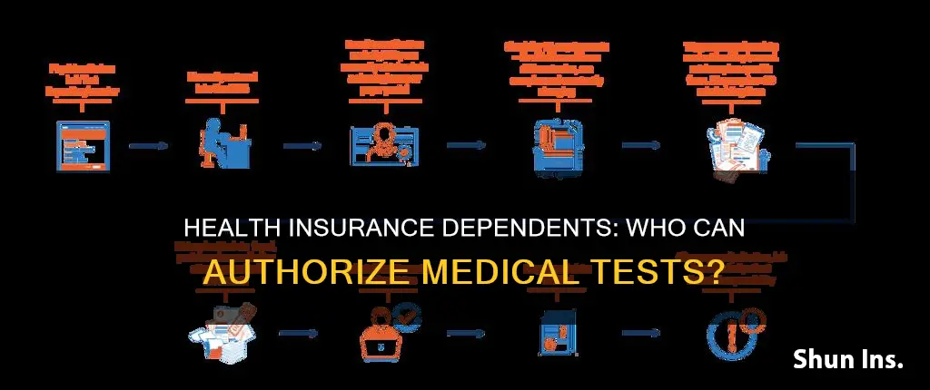 can dependent on health insurance authorize medical tests