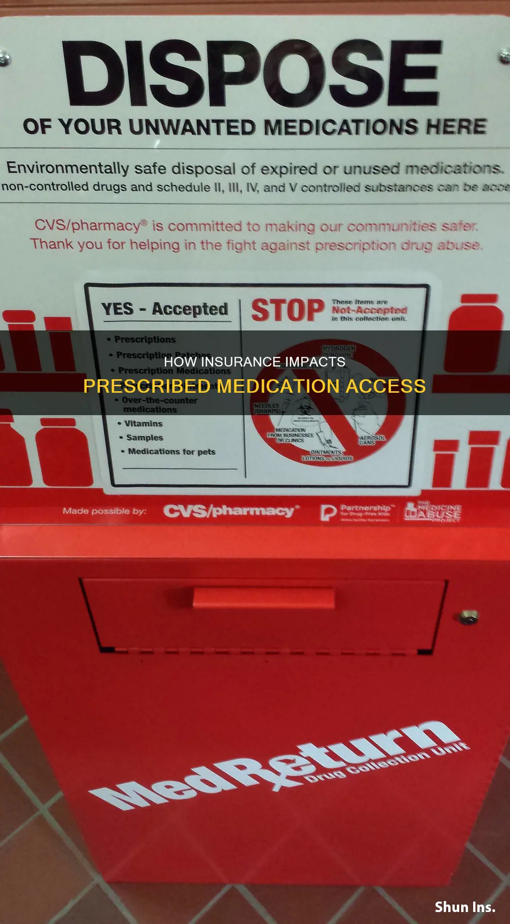 can doctors see what medications perscribed insurance adderall