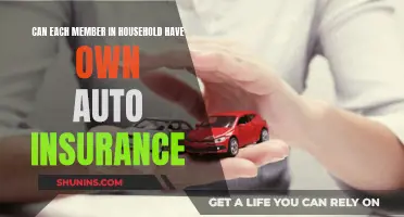 Auto Insurance: One Policy Per Household?