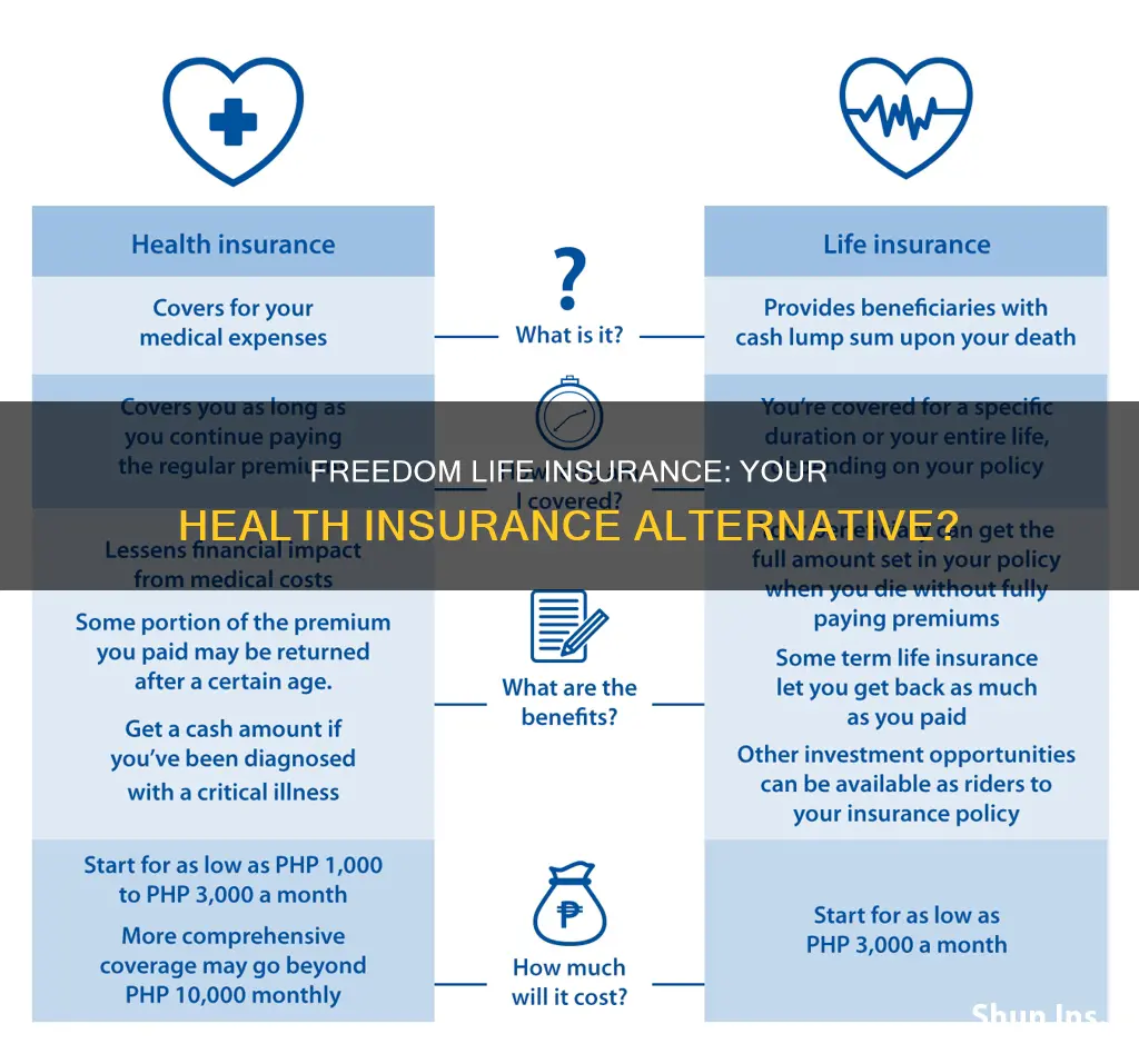 can freedom life insurance provide me health insurance