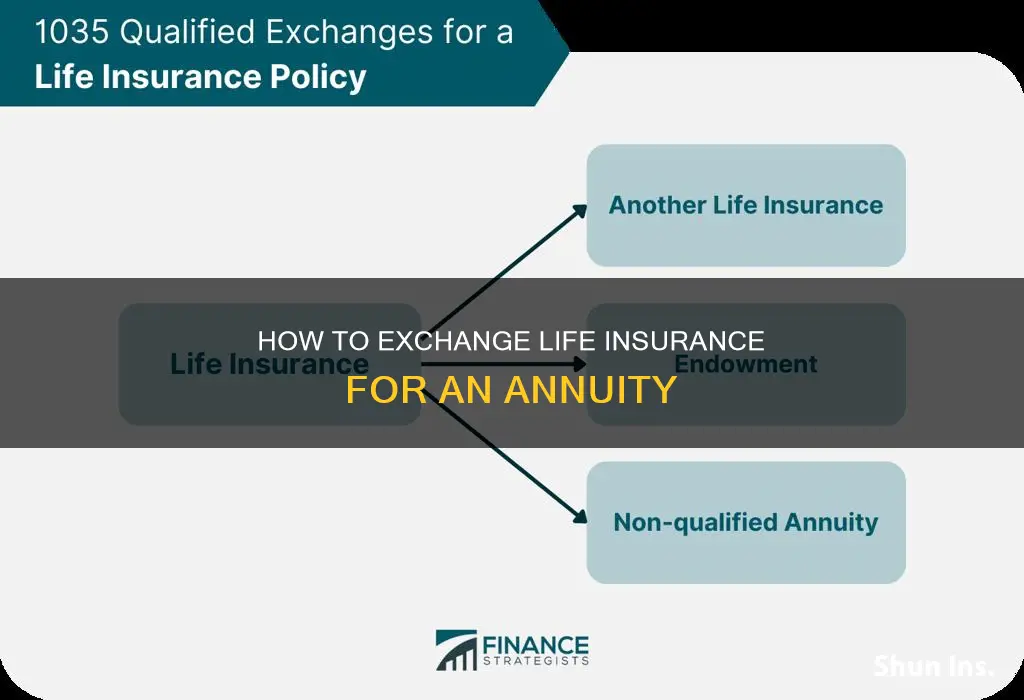 can I 1035 exchange life insurance to annuity