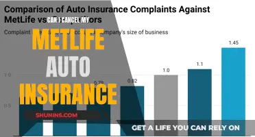 MetLife Auto Insurance: Can I Cancel?