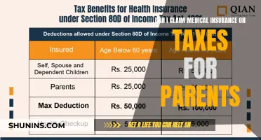 Claiming Medical Insurance Tax Benefits for Your Parents