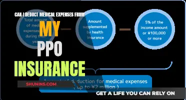 Understanding PPO Insurance and Medical Expense Deductions