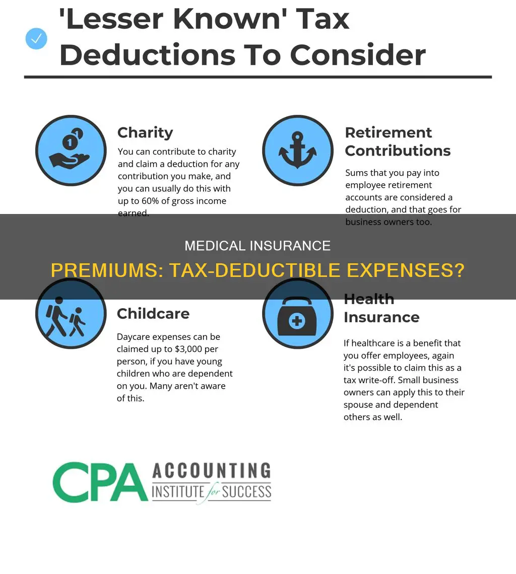 can I deduct my medical insurance premiums on my taxes