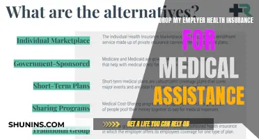 Health Insurance: Should You Opt for Medical Assistance Instead?
