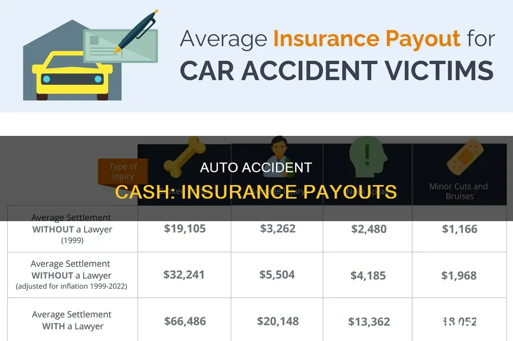 can I get cash from insurance for auto accident