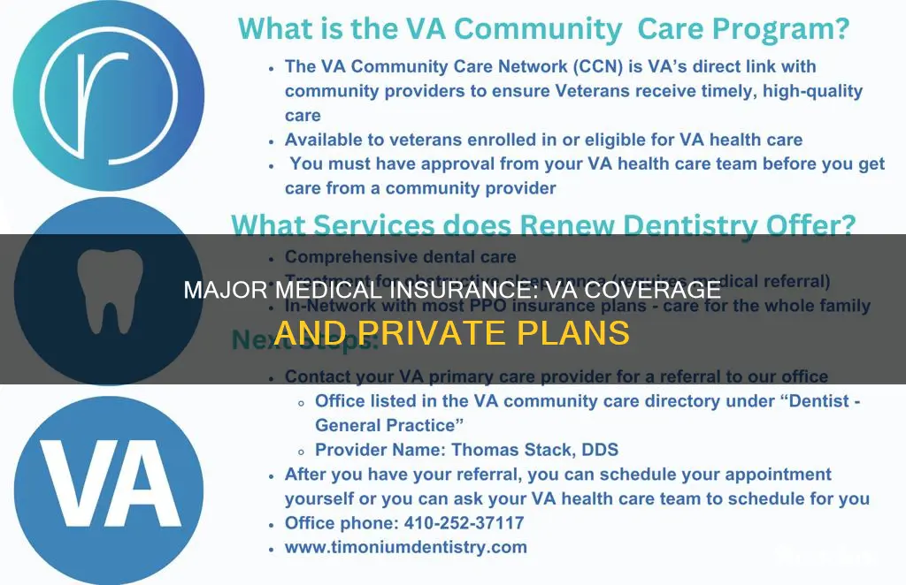 can I get major medical insurance with va coverage
