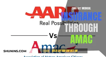 Get Medical Insurance via AMAC: What You Need to Know