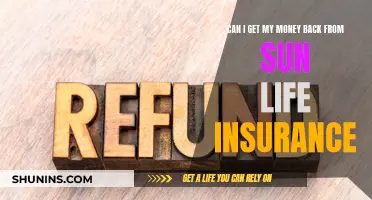 How to Get a Sun Life Insurance Refund