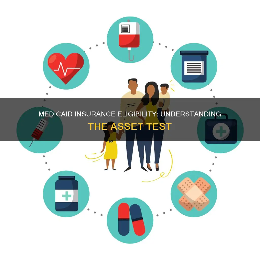 can I get on medicaid insurance if I have assets
