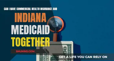 Combining Commercial Health Insurance and Indiana Medicaid: Is it Possible?