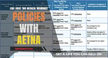 Double Up: Can You Have Two Aetna Insurance Policies?