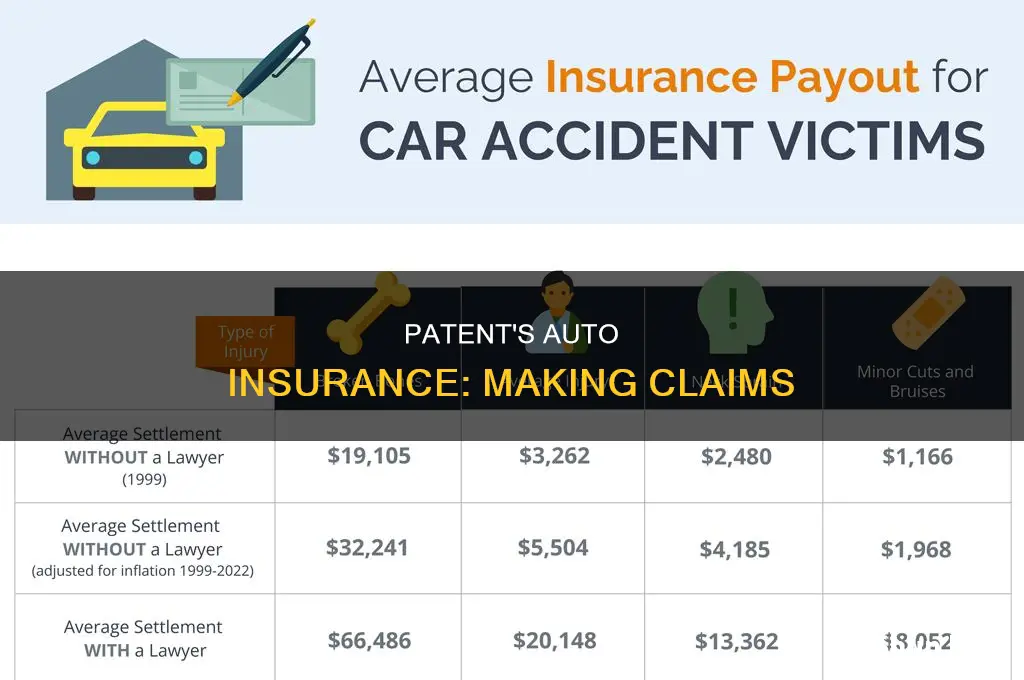 can I make a claim on my patents auto insurance