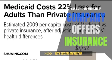 Medicaid Eligibility: Company-Offered Insurance — What's the Verdict?