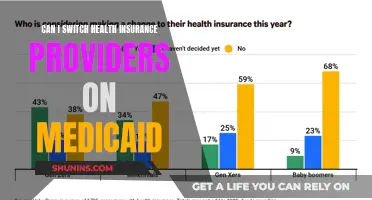 Switching Health Insurance Providers on Medicaid: Is It Possible?