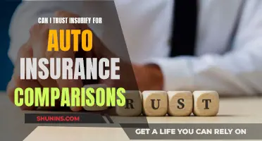 Insurify: Trustworthy Auto Insurance Comparison?