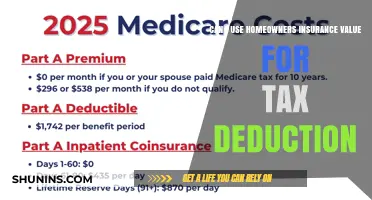 Home Insurance Valuation: Tax Deduction Eligibility