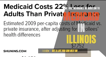 Using Insurance with Medicaid in Illinois: What's Possible?
