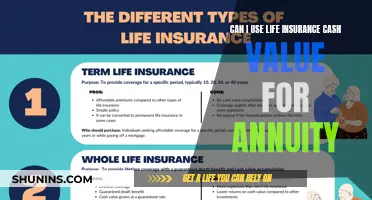 Life Insurance Cash Value: Annuity Option?