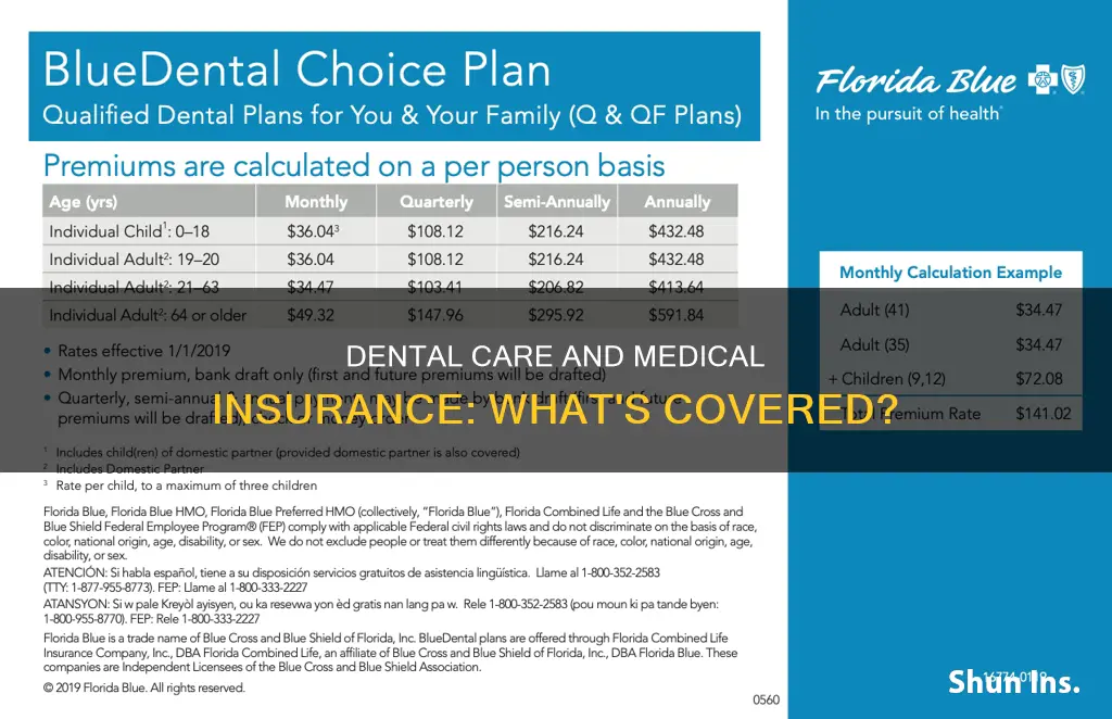 can I use medical insurance for dental