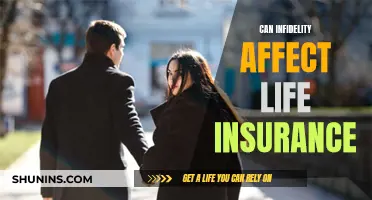 Infidelity's Impact: Life Insurance and Cheating