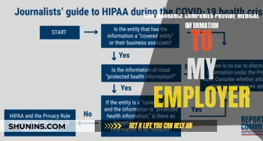 Medical Privacy: Can Employers Access Insurance Data?