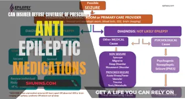 Insurers Can't Refuse Coverage for Prescribed Anti-Epileptic Medication
