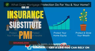 Life Insurance vs. PMI: Understanding the Difference