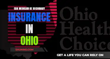 Medicaid as Secondary Insurance: Ohio's Unique Scenario