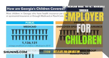Medicaid, Employer Insurance, and Children: What's the Deal?
