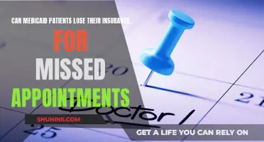 Medicaid Insurance: Missed Appointments and Their Potential Consequences