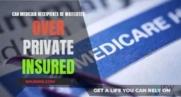 Medicaid Recipients: Equal Treatment or Unfair Waitlists?