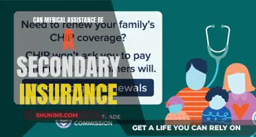 Medical Assistance: A Viable Secondary Insurance Option?