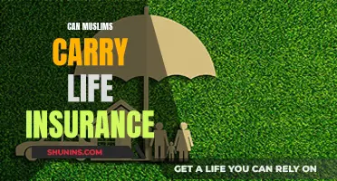 Life Insurance for Muslims: Halal or Haram?