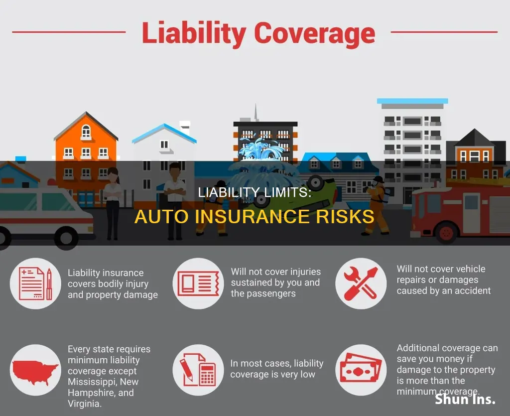 can my auto insurance be affected by having low liability