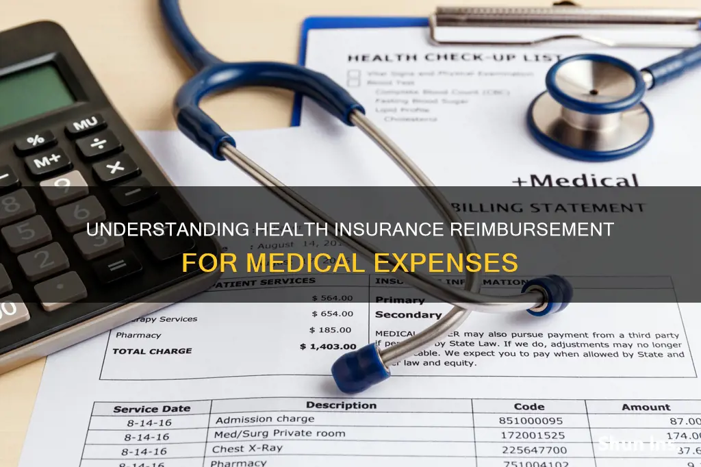 can my health insurance reimburse me for medical expenses