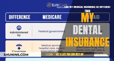 Medical and Dental Insurance: Can They Be Different?