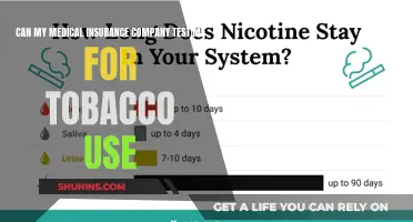 Medical Insurance: Tobacco Testing and Your Privacy