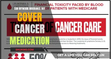 Cancer Medication: Are You Covered by Your Insurance?