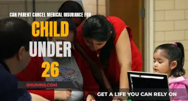 Medical Insurance: Parental Cancellation for Children Under 26
