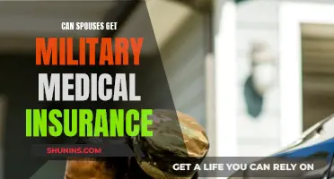 Spouses' Eligibility for Military Medical Insurance