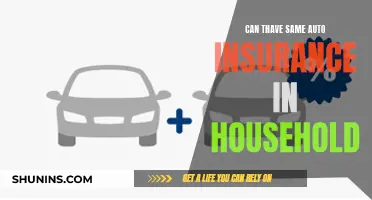 Same Household, Same Auto Insurance?