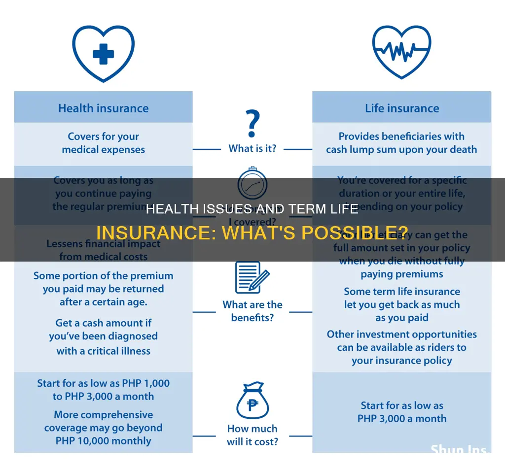 can those with health issues get term life insurance