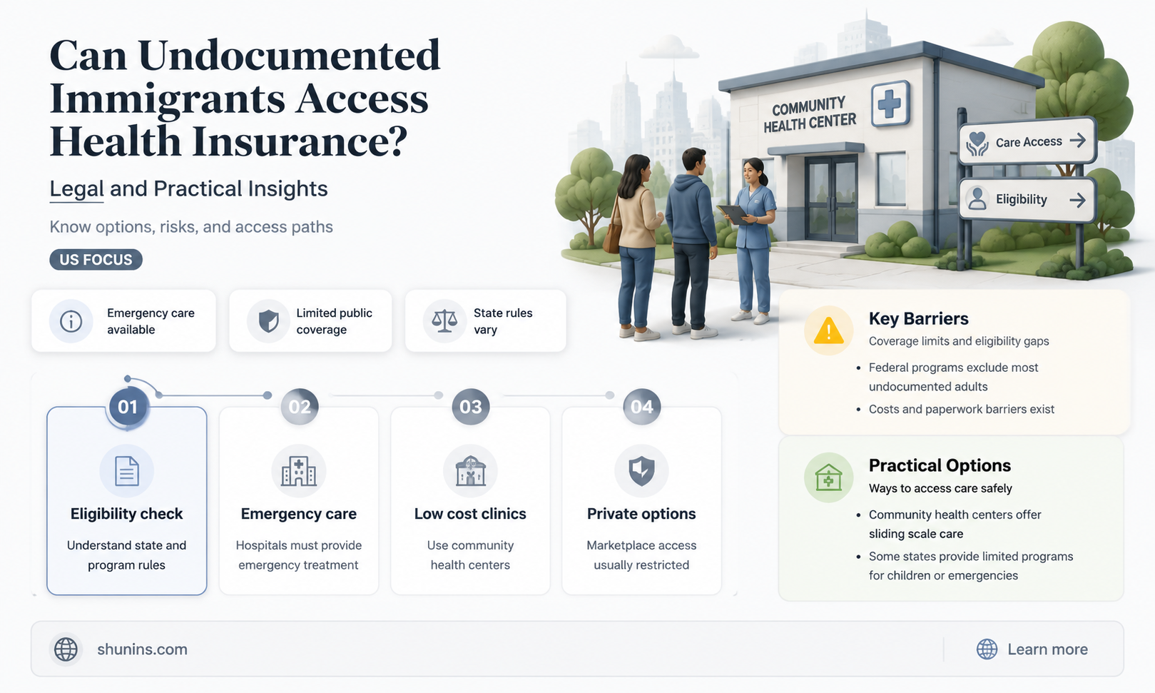 are illegal immigrants eligible for health insurance