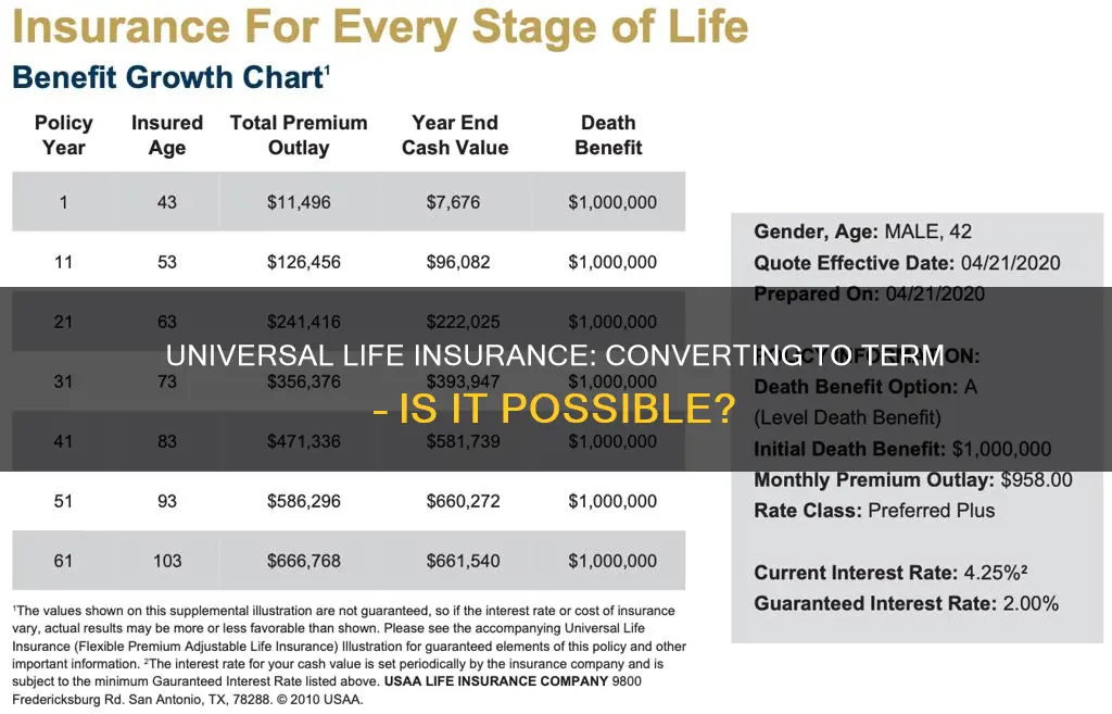 can universal life insurance be converting to term